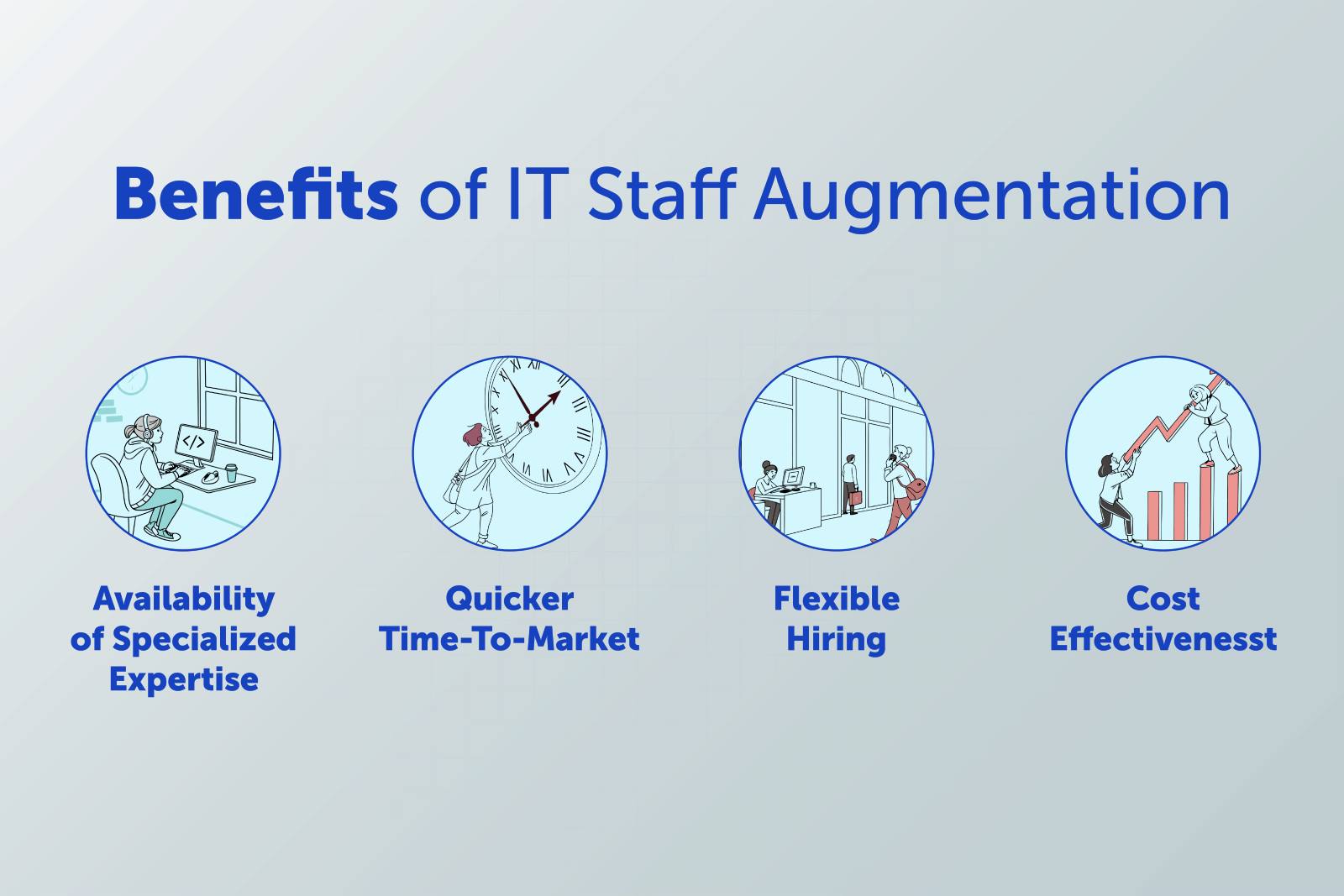 Benefits of IT Staff Augmentation