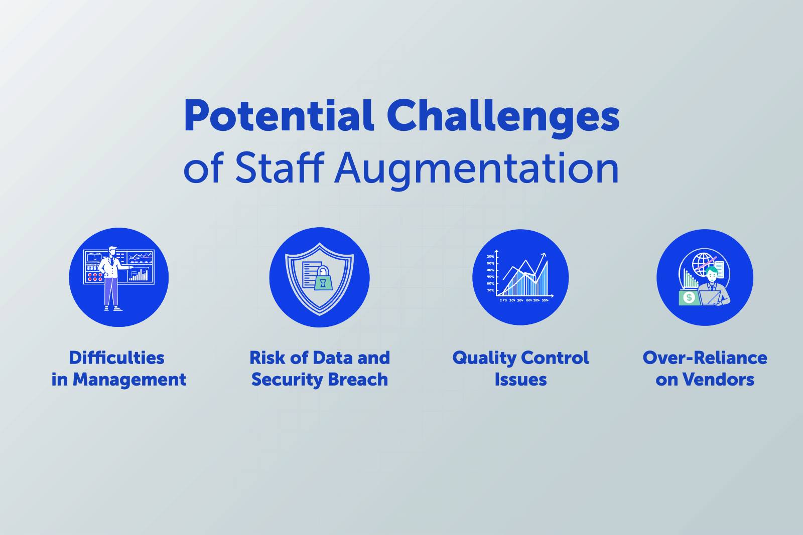 Potential Challenges of Staff Augmentation