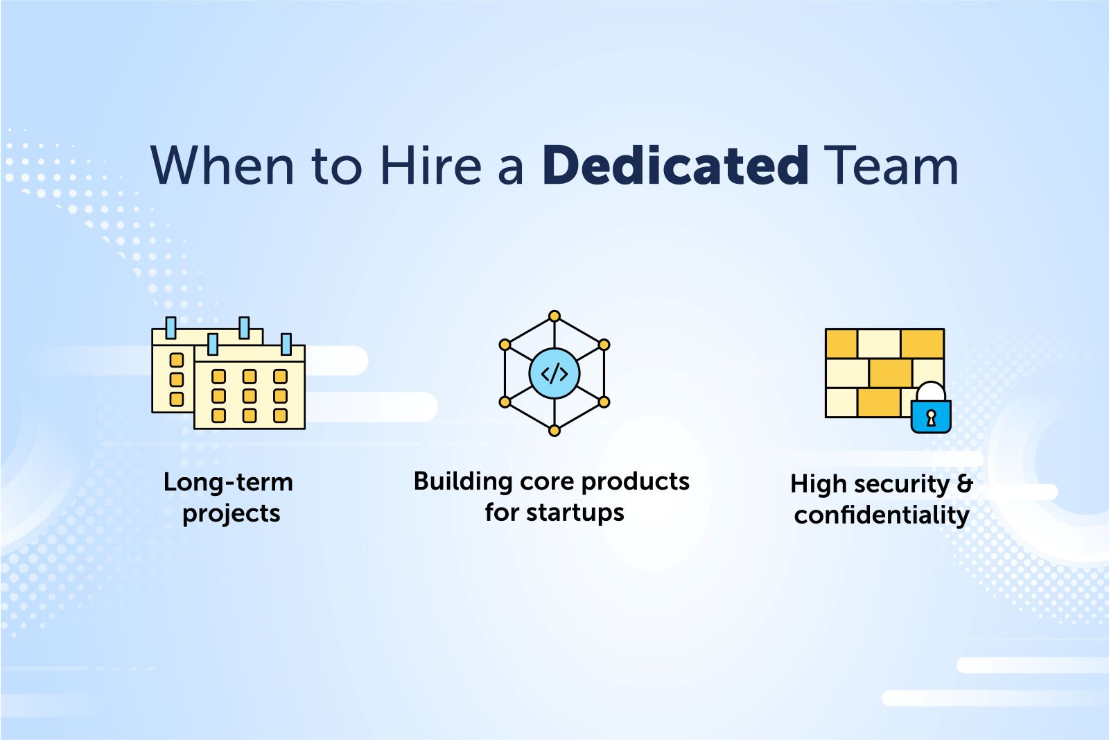 Graphic representation of the most popular situations for hiring dedicated team