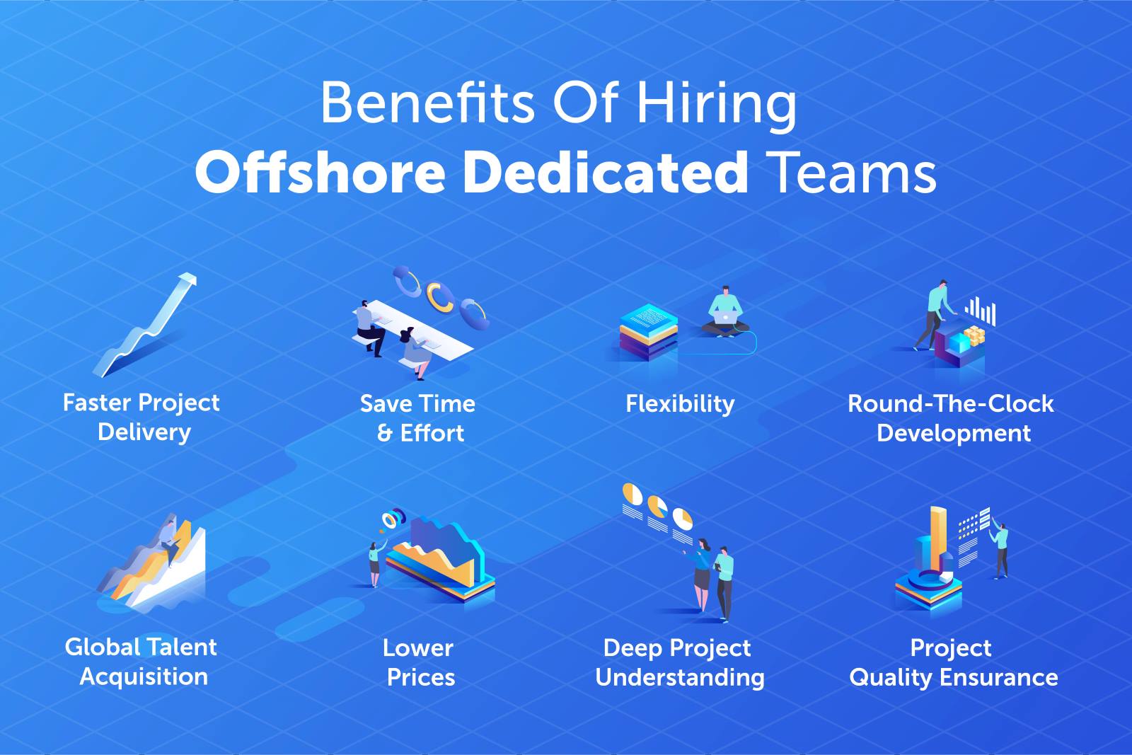 Eight icons and short informative text on blue-squared background about offshore dedicated teams advantages