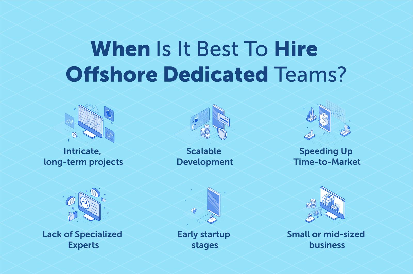 Graphic scheme illustrating the six situations, most suitable for hiring offshore dedicated teams