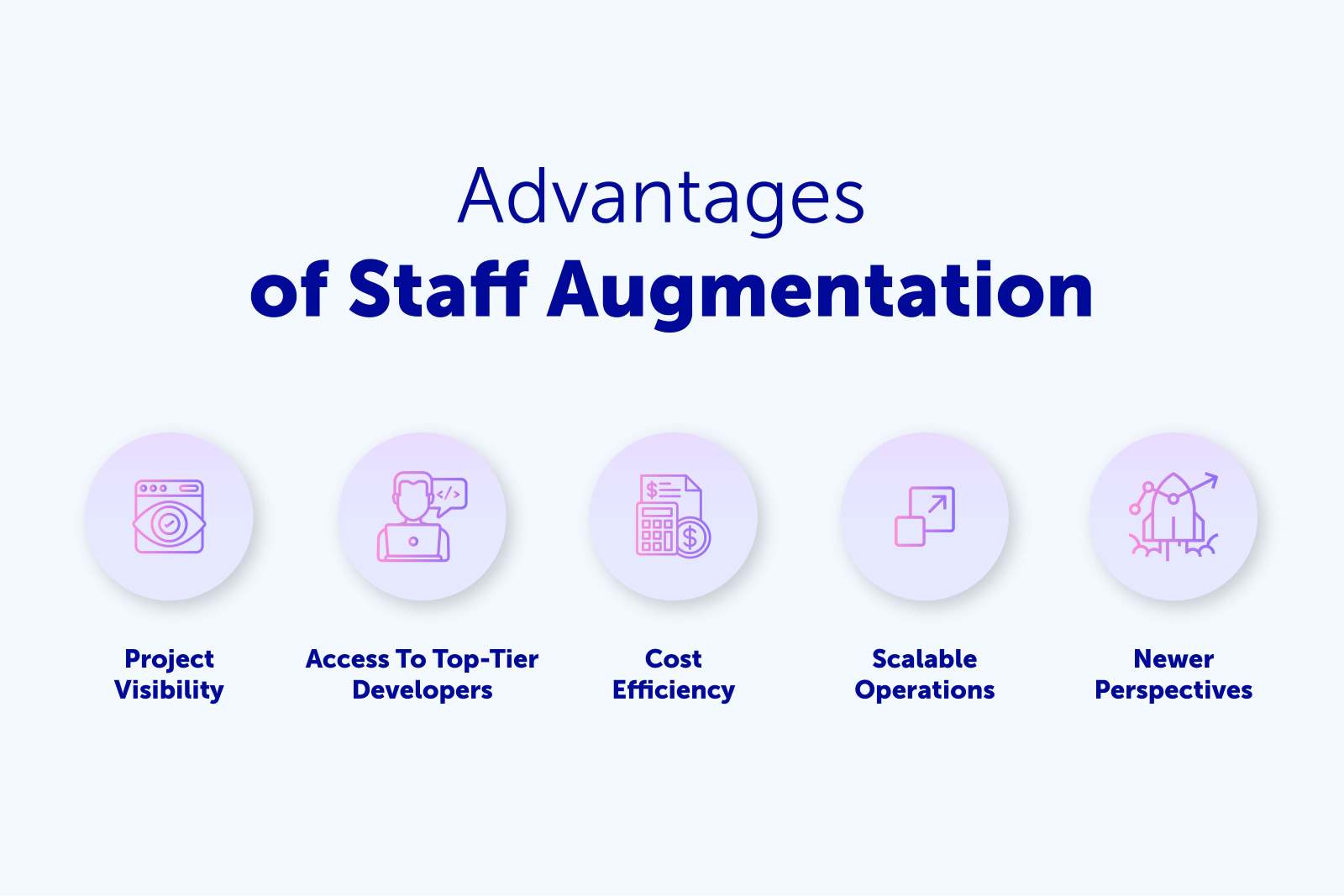 Advantages of Staff Augmentation