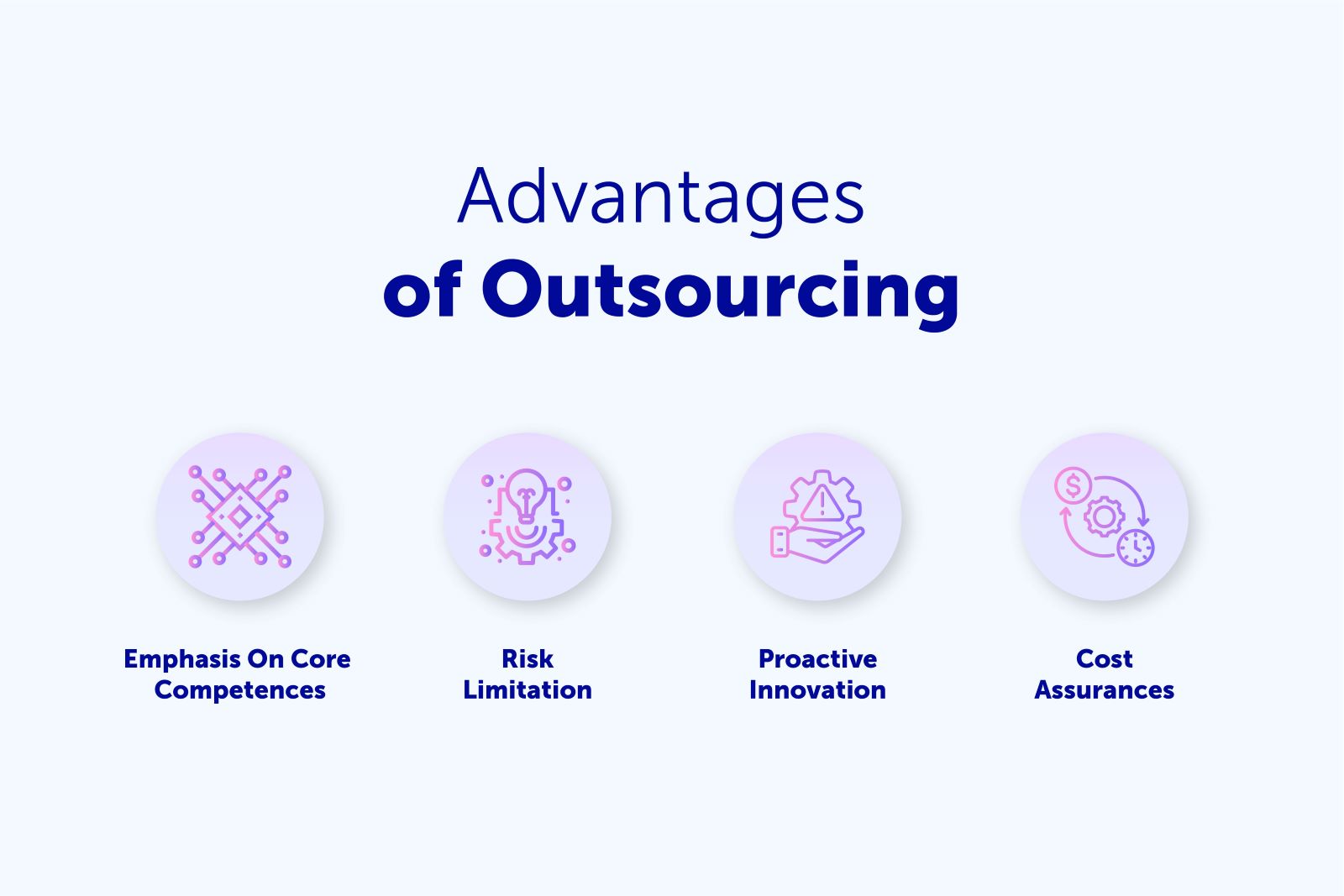 Advantages of Outsourcing