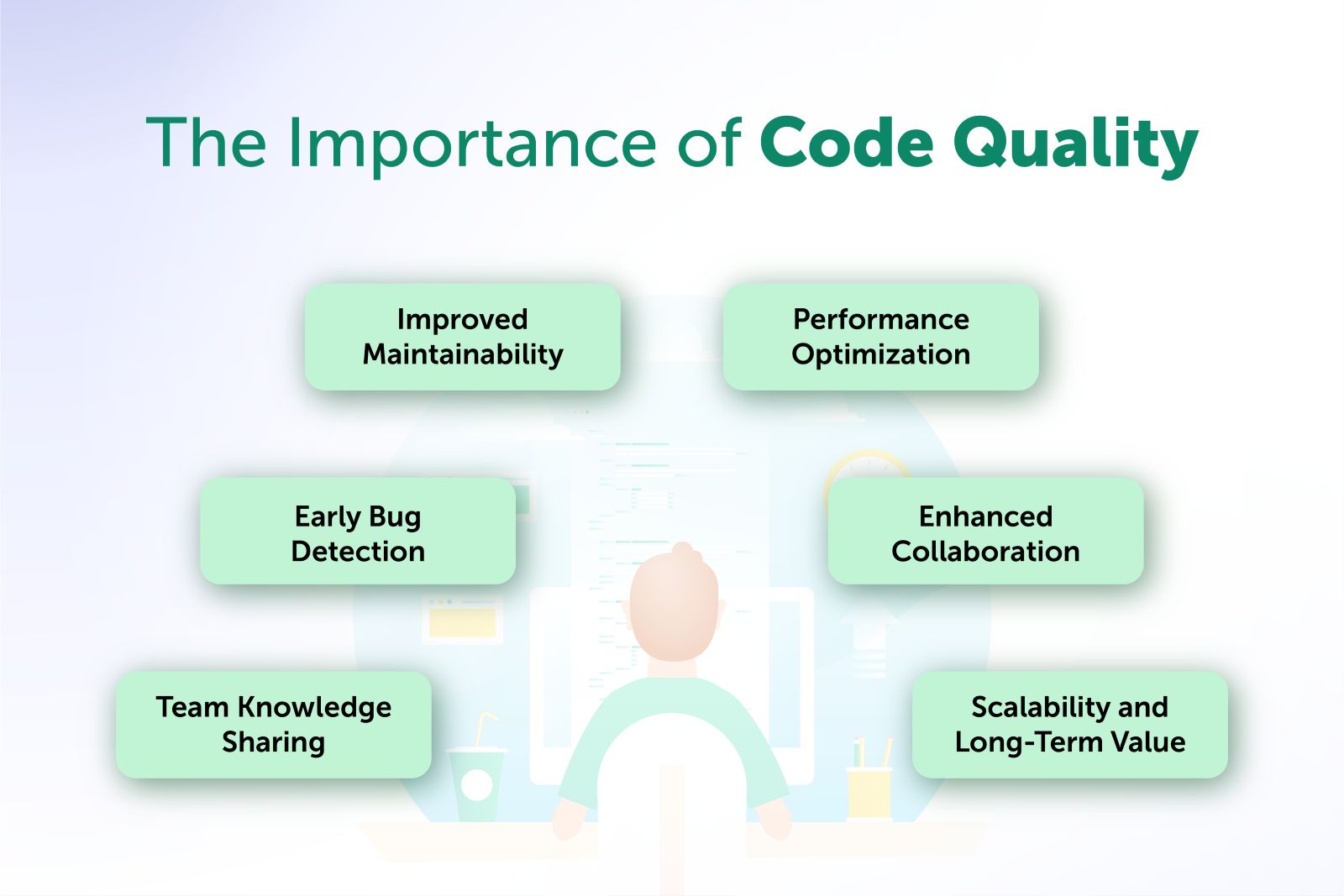Importance of code quality in software development