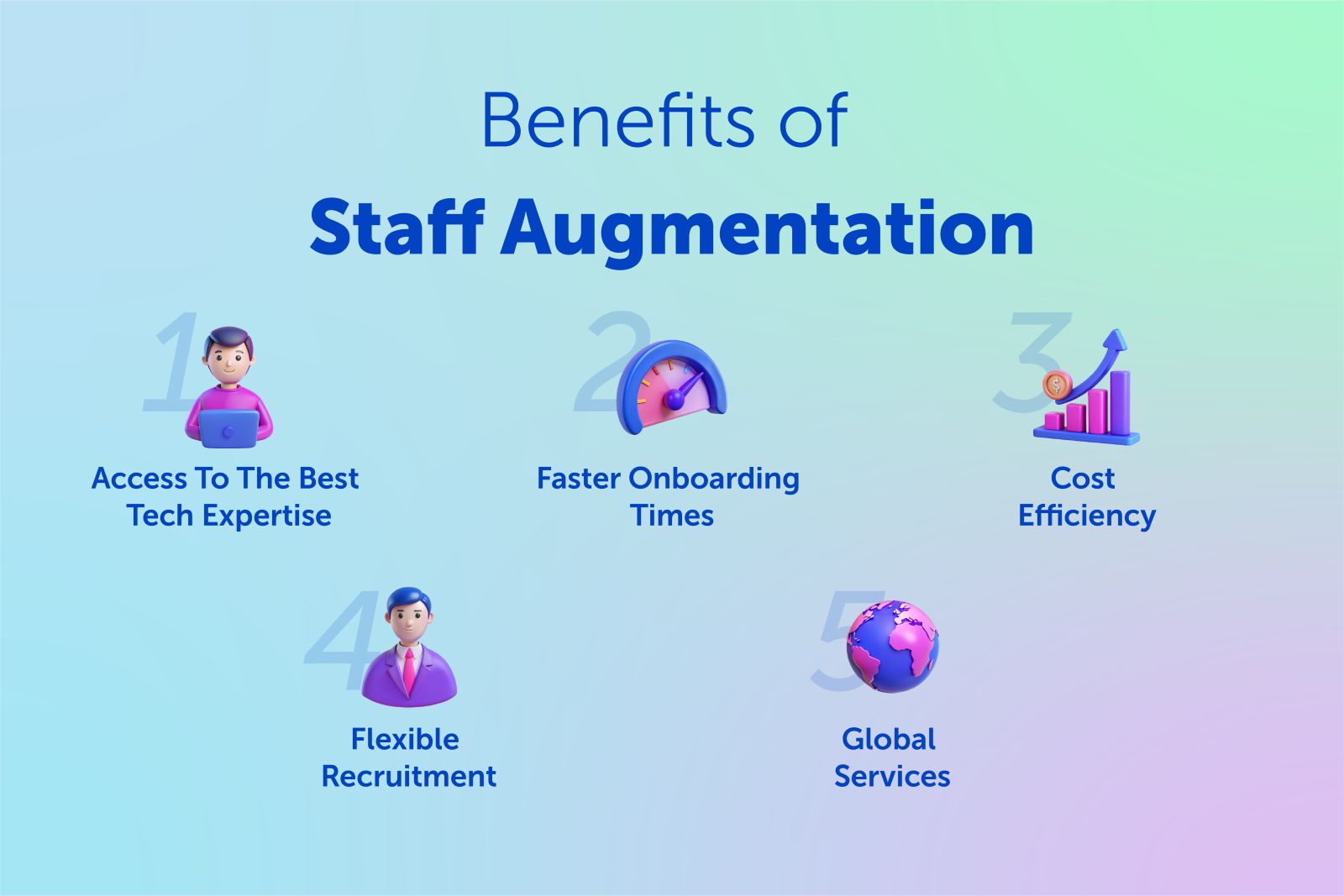 Benefits of IT Staff Augmentation Services