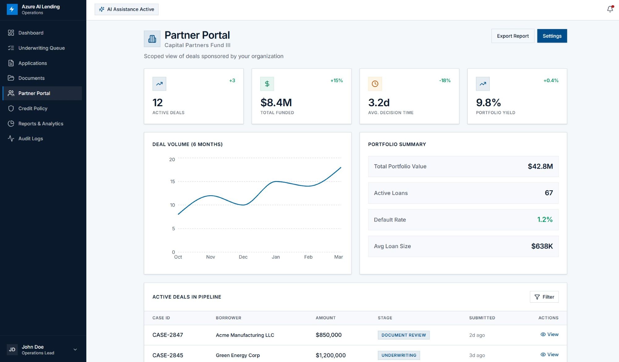 Partner lender portal with scoped pipeline and case list