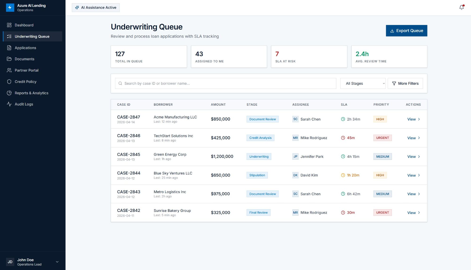 Underwriting queue with cases, assignees, status, and SLA indicators