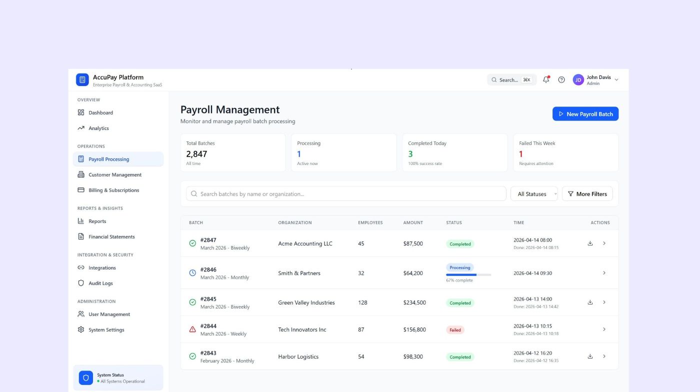 Cloud-Native SaaS Modernization for a U.S. Accounting and Payroll Software Provider