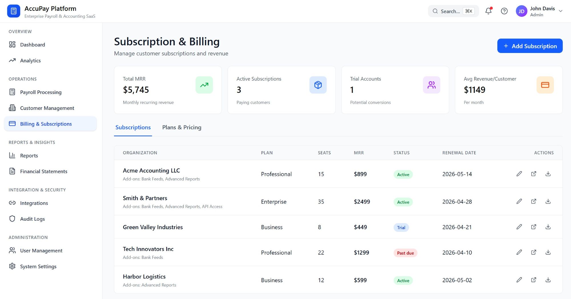 Billing and subscriptions UI showing plans, renewal dates, and payment status