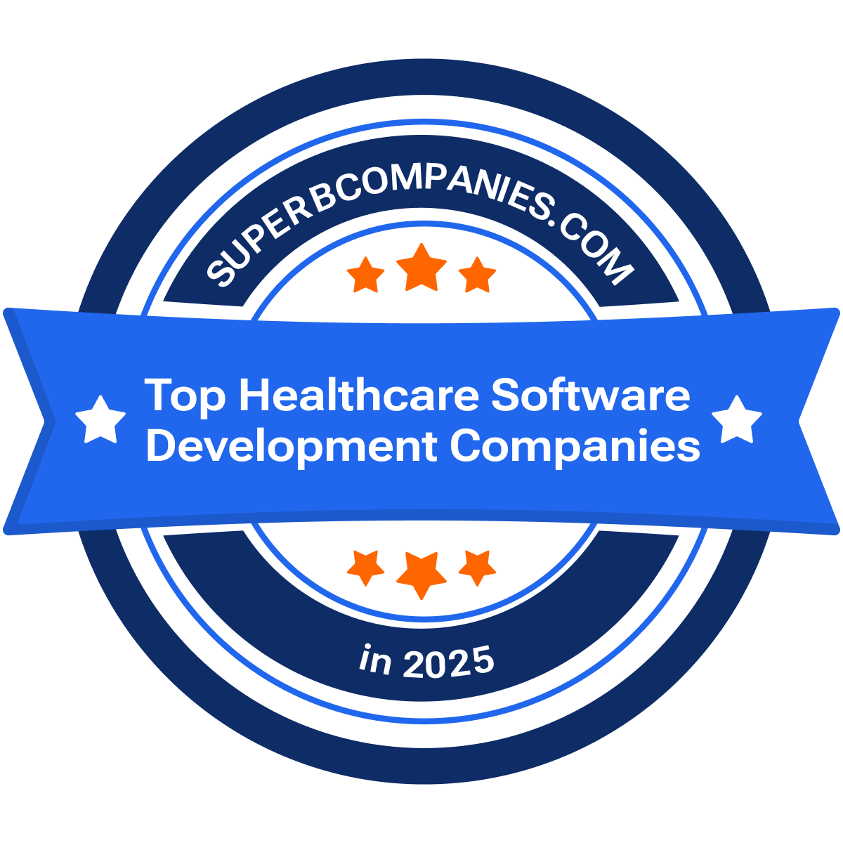 Top Healthcare Software Development Companies
